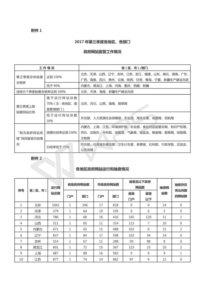 附件1_01.jpg